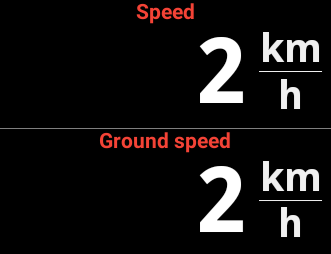 Speed-Custom title