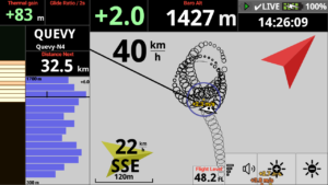 altitude statistics – thermal strength